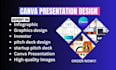design, redesign presentation on canva google slide ppt pitch deck presentation
