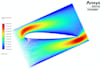 do 2d and 3d cfd simulations and analysis using ansys fluent