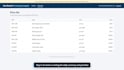 automate your repetitive website tasks with a fast ai agent