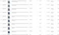 do ebay product listing, ebay SEO optimized, ebay lister