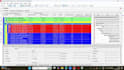 prepare primavera p6 schedule, msp schedule