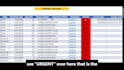 create a custom automated CRM dashboard for your business