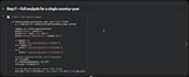 do financial data analysis and python