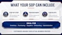create sops and workflow documentation for your business