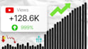 optimize youtube video SEO optimizations for video ranking