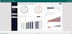create automated reports in looker studio or google data studio