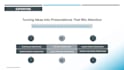 craft professional editable powerpoint deck in 24h