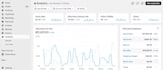 shopify virtual assistant store manager ebay dropshipping manager shopify va