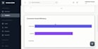 build a custom saas CRM or dashboard using react and node js