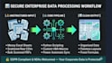 do power automate excel data cleaning python data script PDF to excel vba macro