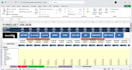 professional excel dashboards, reports, and automation