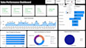 create power bi dashboards for ecommerce and marketing analytics