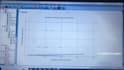 do spss regression analysis, logistic regression and anova