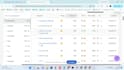 do keyword research and competitor analysis