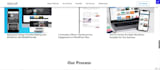 find a professional wordpress web developer