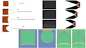 do ls dyna simulation for explosion, shaped charge,efp, and high velocity impact