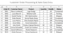 excel data entry and web data extraction copy paste to excel