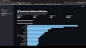 clean and optimize datasets from excel or CSV for access programs