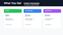 build and optimize your shopify store for conversions