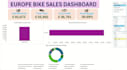do data analysis for your business