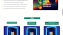 build a modern responsive business website using HTML CSS javascript react