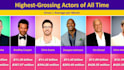 create engaging comparison and ranking videos for any topic