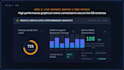 develop oracle apex application pages, reports, and custom features