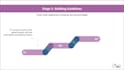 do online course presenation, webinar presentation, webinar video, lecture vsl