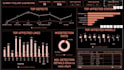 make stunning dashboards in power bi and tableau to elevate your data