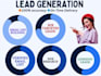 targeted b2b lead generation prospect research