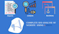 do a SEO audit of your website and your competitors