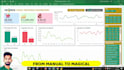 do excel data analysis, data entry, data cleaning and data visualization