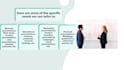 create expert powerpoint  design and editing