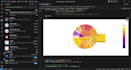 do eda, visualization in python, prediction business hypothesis