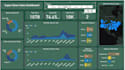 build power bi sales, retail, and ecommerce dashboards