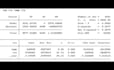 be your spss data analysis expert