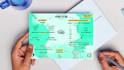 design educational resources to study or for classes