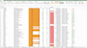 provide cora reports for your SEO projects