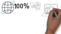 create whiteboard animation or explainer video