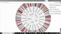 create interactive dashboard plotly and  streamlit
