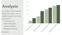 design custom PPT presentations for brands, projects, and pitches