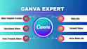 create editable canva videos canva intros and canva video editing