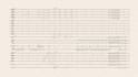 professionally transcribe your music