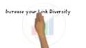 build perfect blog comment high quality dofollow SEO backlinks within 48 hours