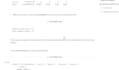 create deep learning time series models