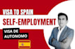 help you get spain self employed visa, visa de autonomo