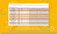 do an SEO audit report, action plan, on page optimization with keyword research