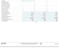 do a full cma report