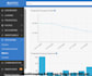 do bookkeeping for property managers using appfolio,buildium