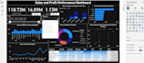 create interactive power bi dashboards and data analysis reports